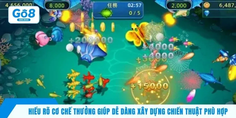 Hiểu rõ cơ chế thưởng giúp dễ dàng xây dựng chiến thuật phù hợp